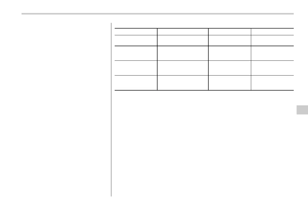 Page #405 background image