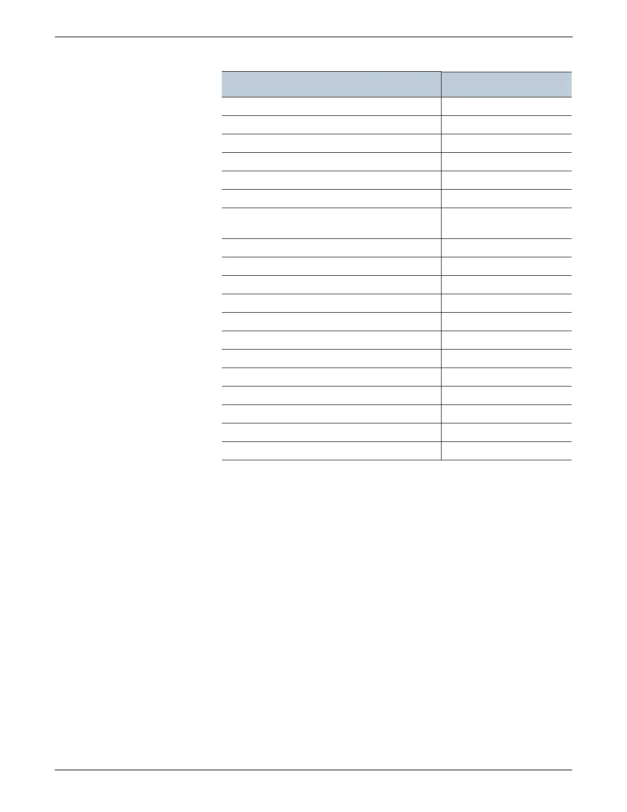 Page #440 background image