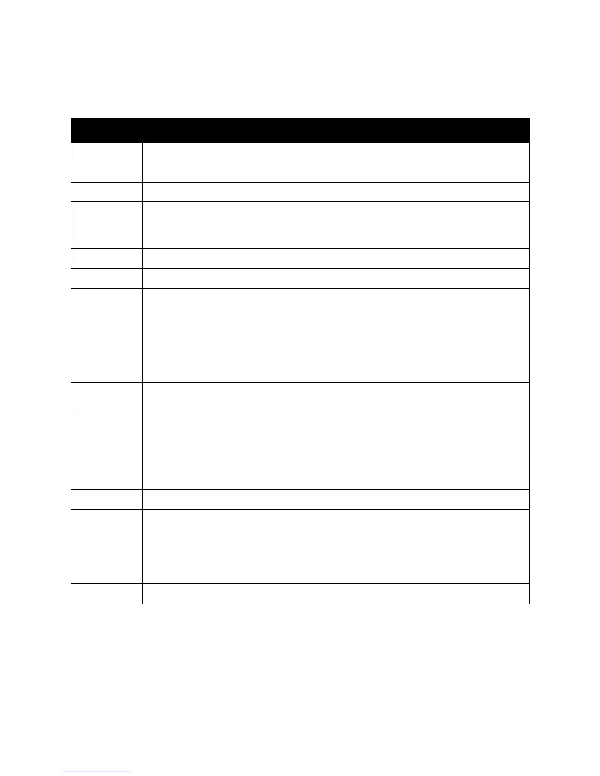 Page #150 background image