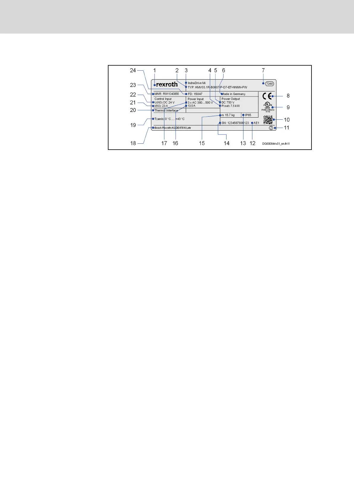 Page #282 background image
