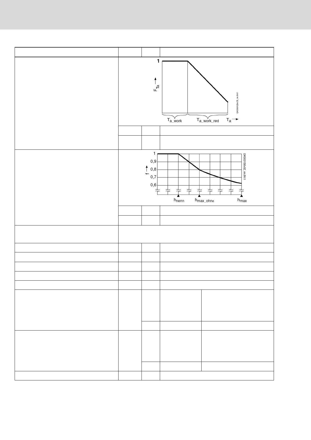 Page #68 background image