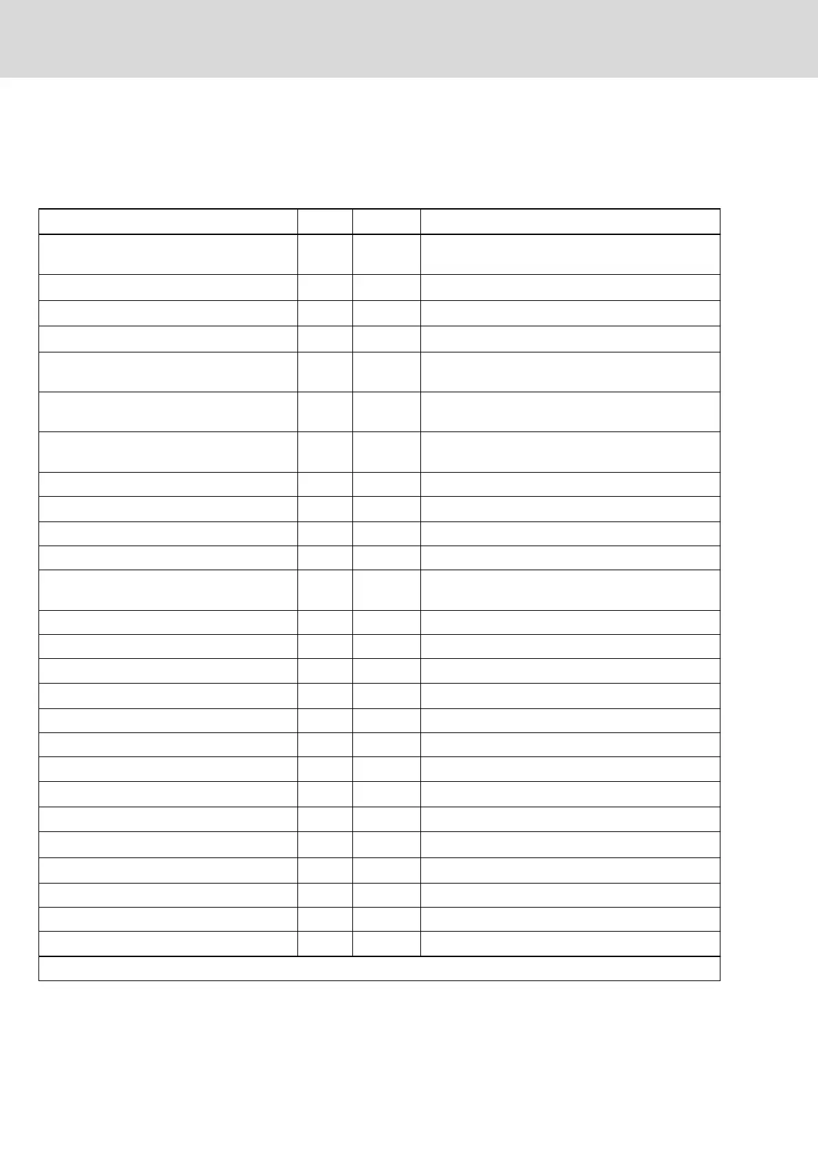 Page #128 background image
