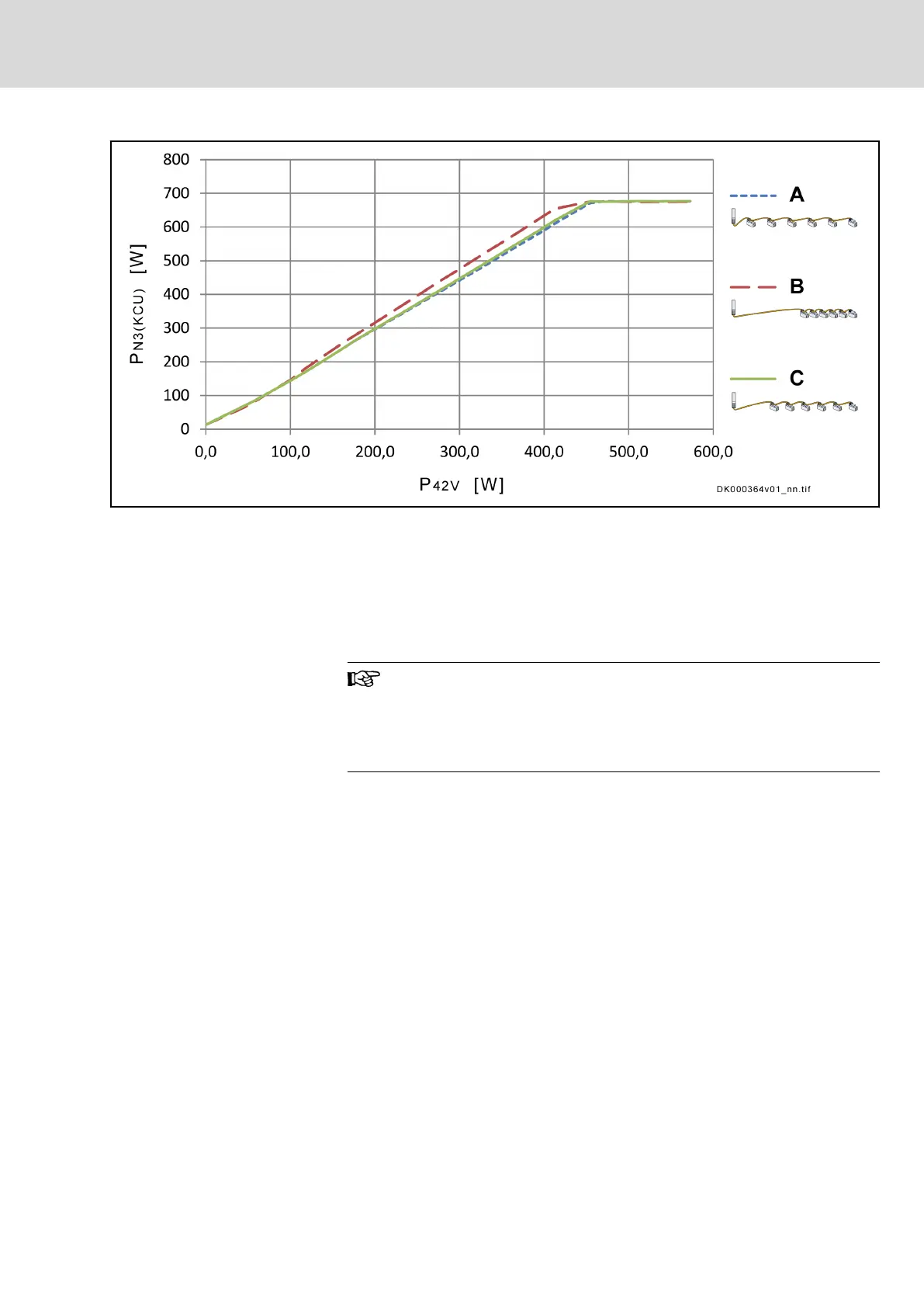 Page #247 background image