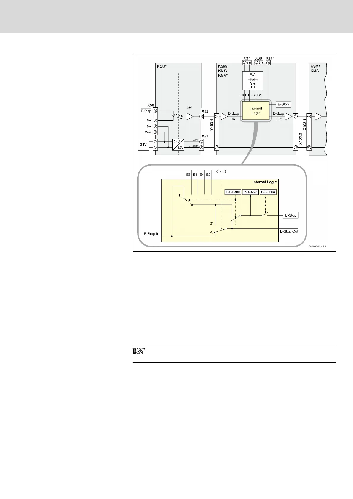 Page #255 background image