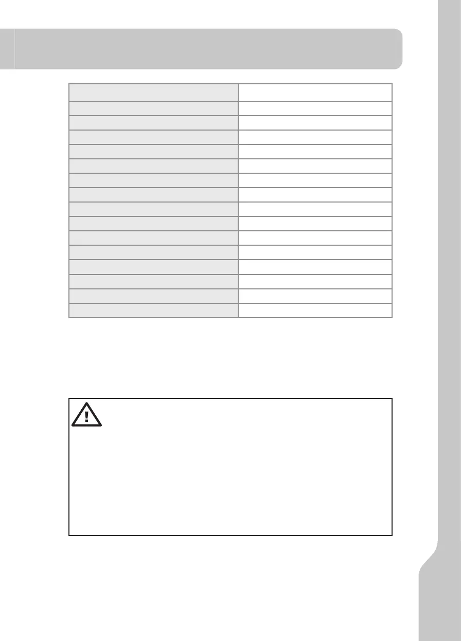 Page #233 background image