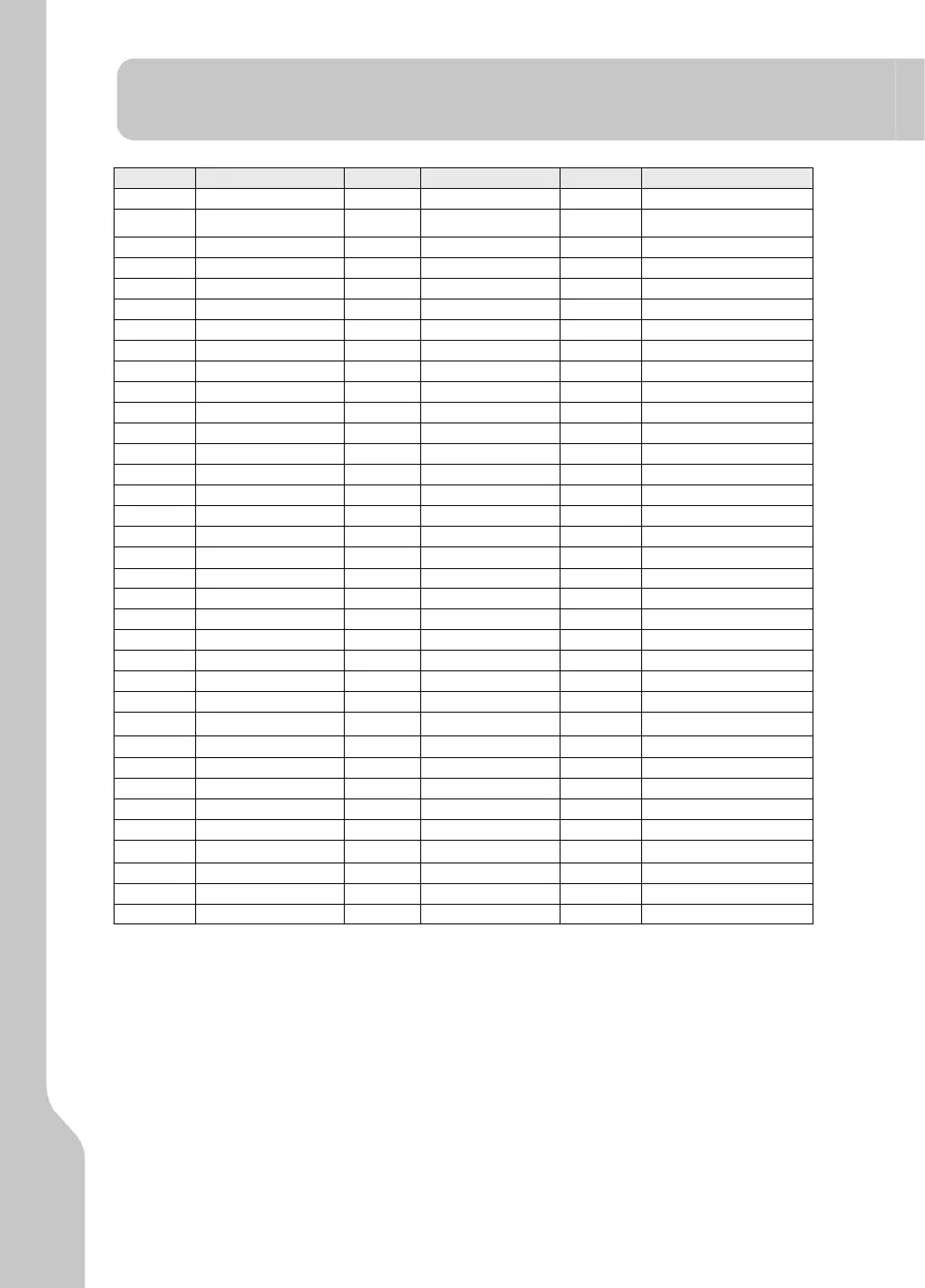 Page #238 background image