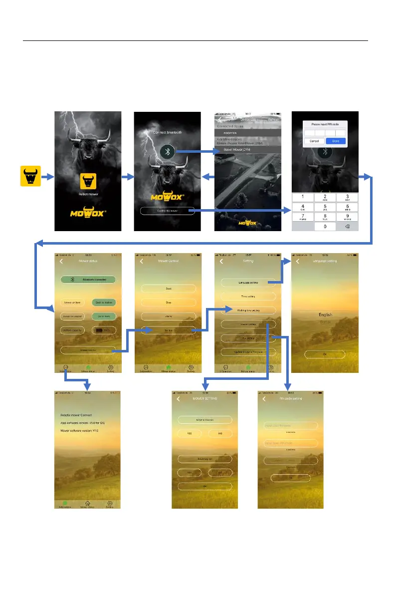 Page #2 background image
