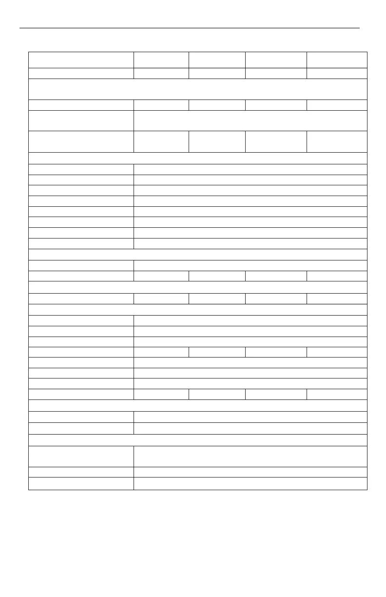 Page #150 background image