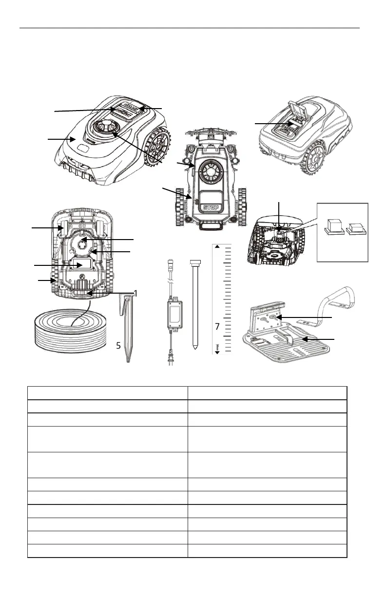 Page #151 background image