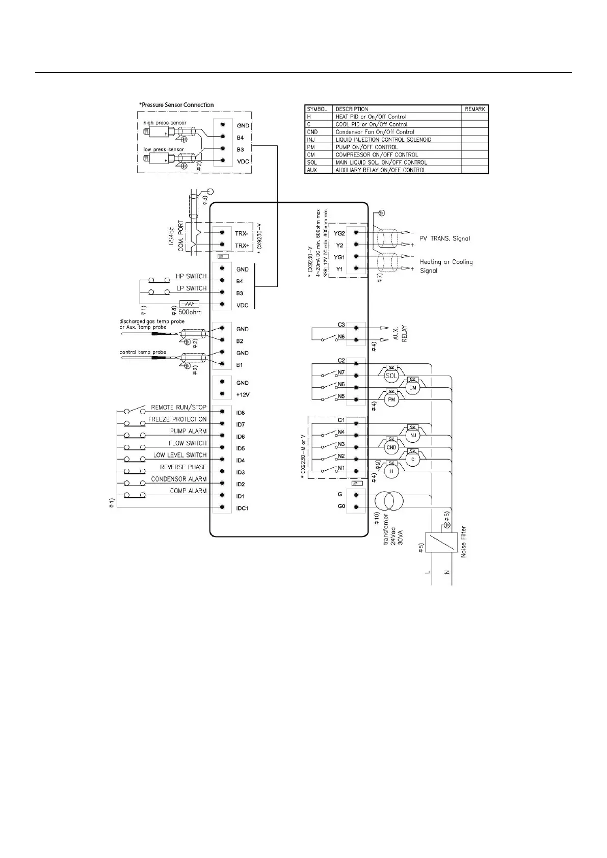 Page #23 background image