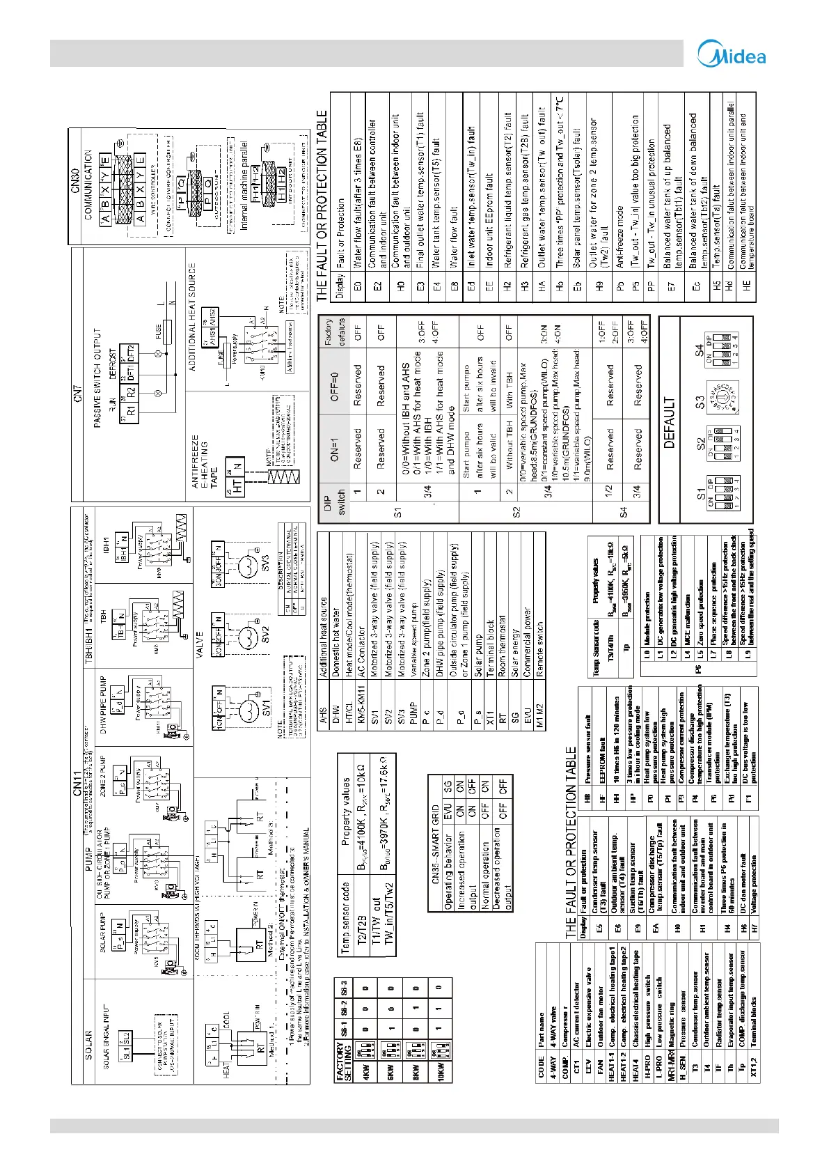 Page #25 background image