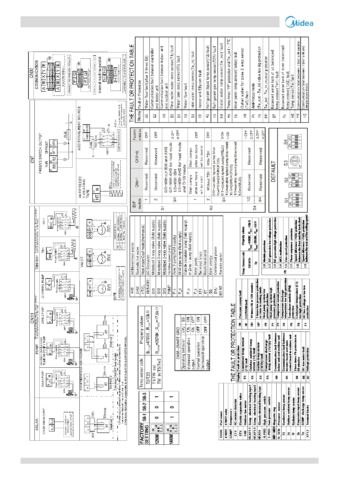 Page #27 background image