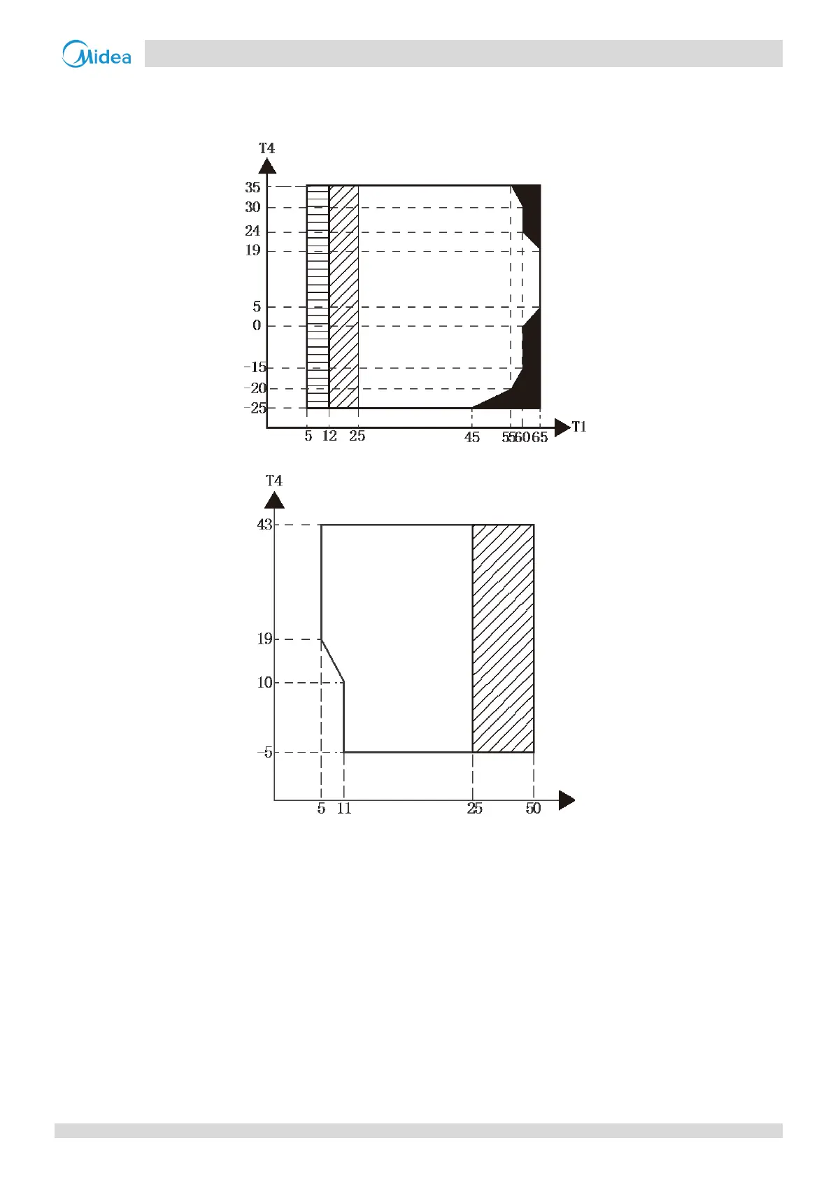 Page #58 background image