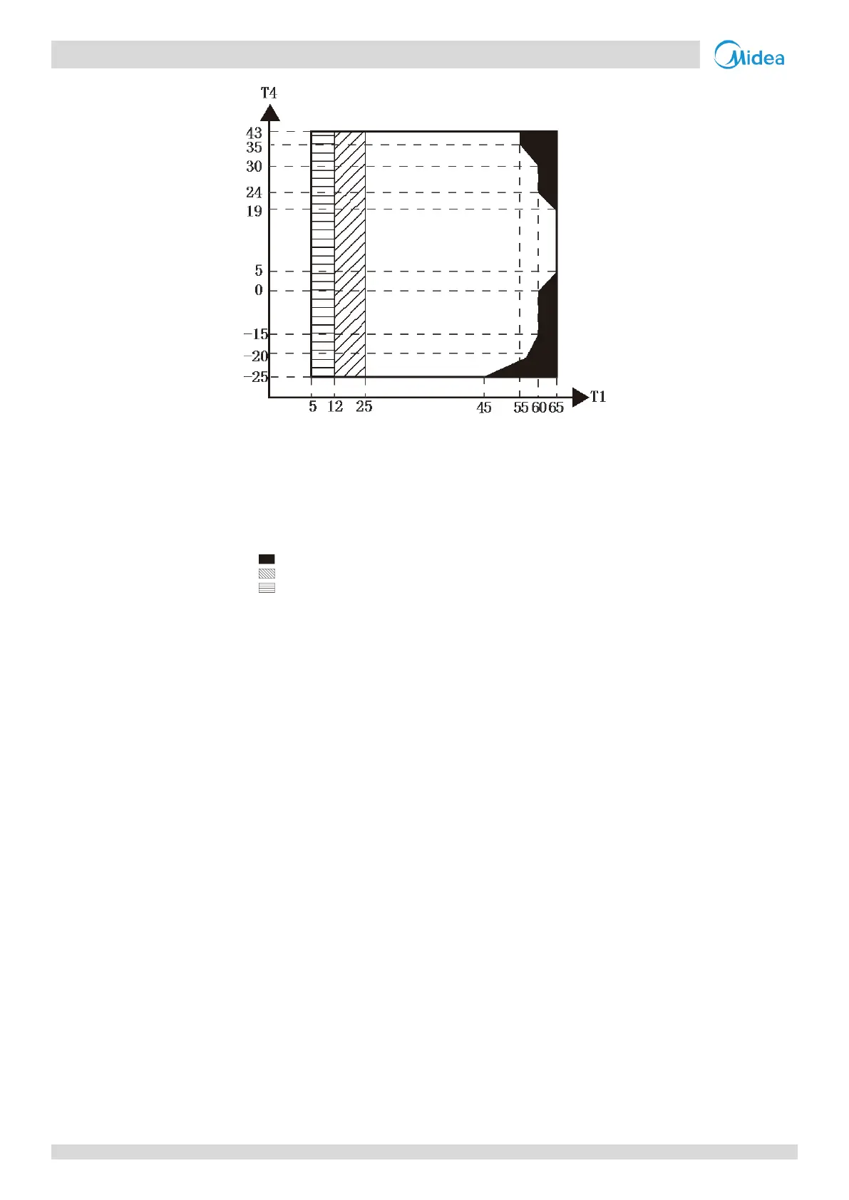 Page #59 background image