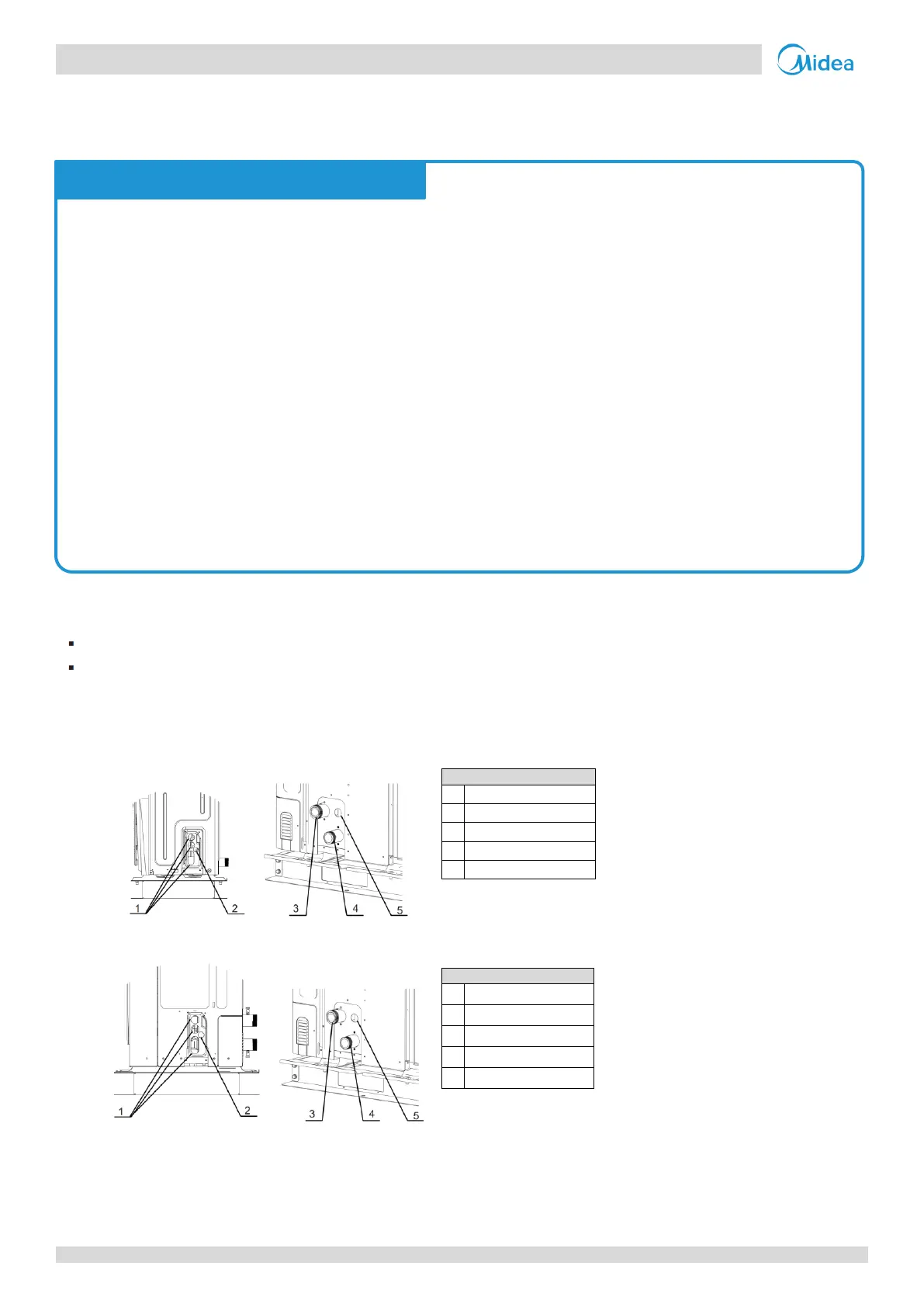 Page #79 background image