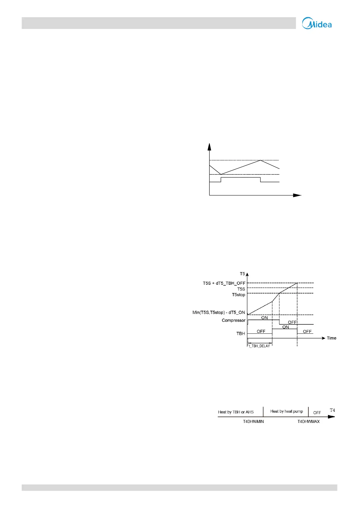 Page #87 background image