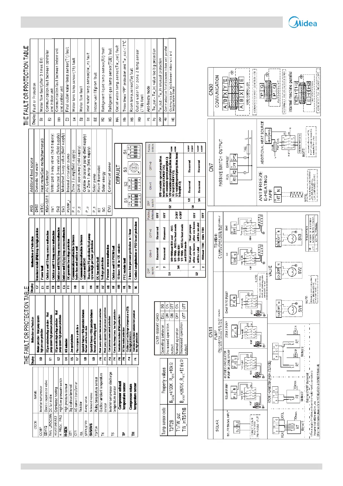 Page #29 background image