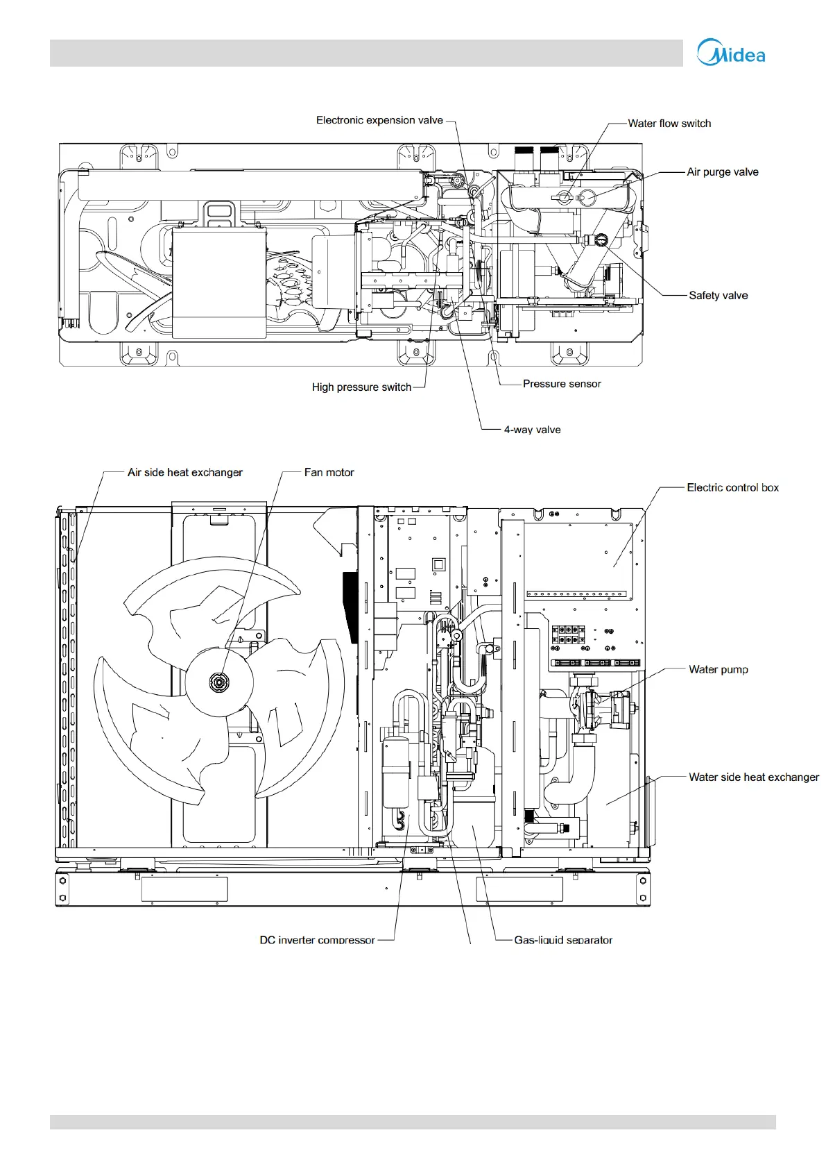 Page #10 background image