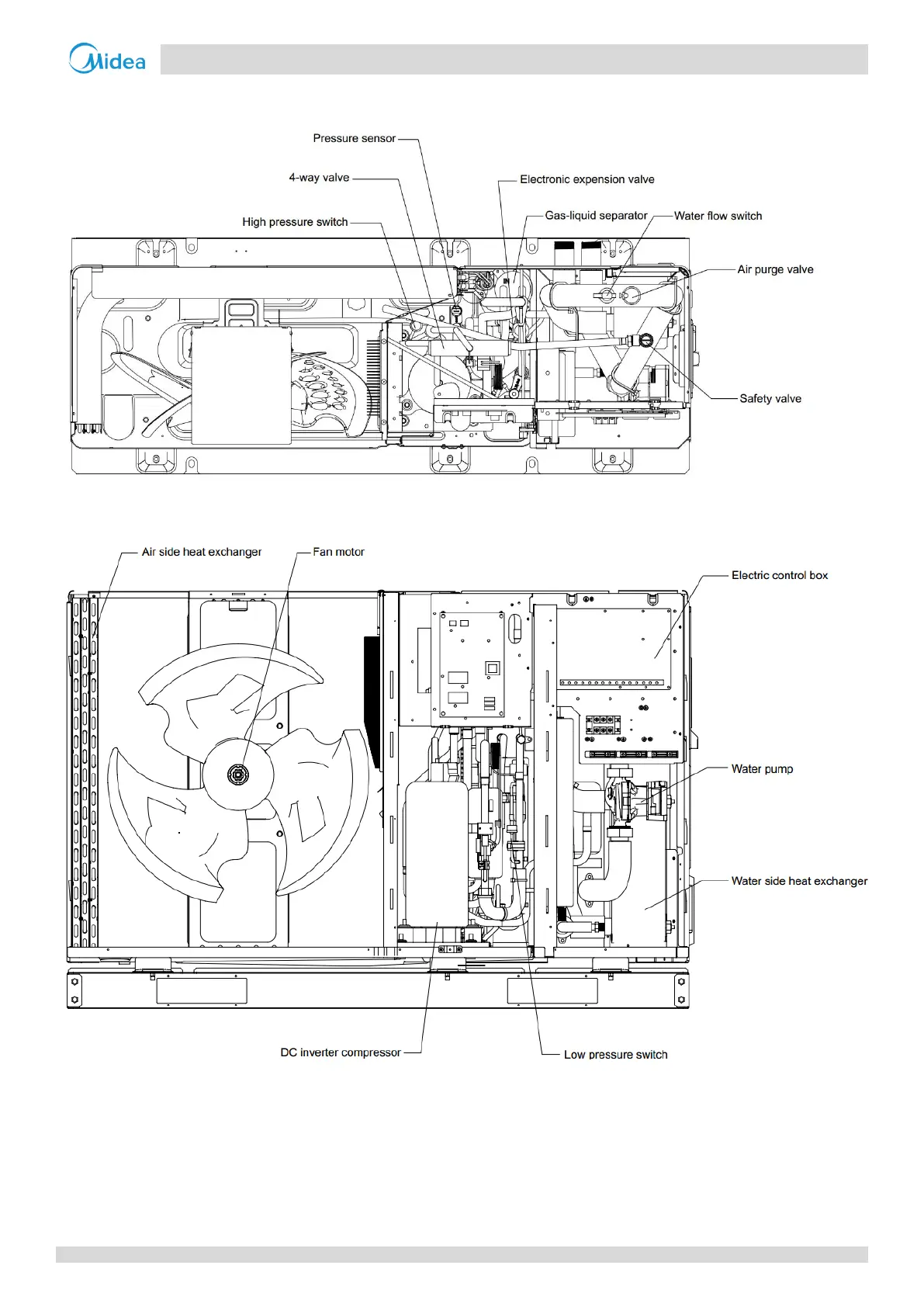 Page #11 background image