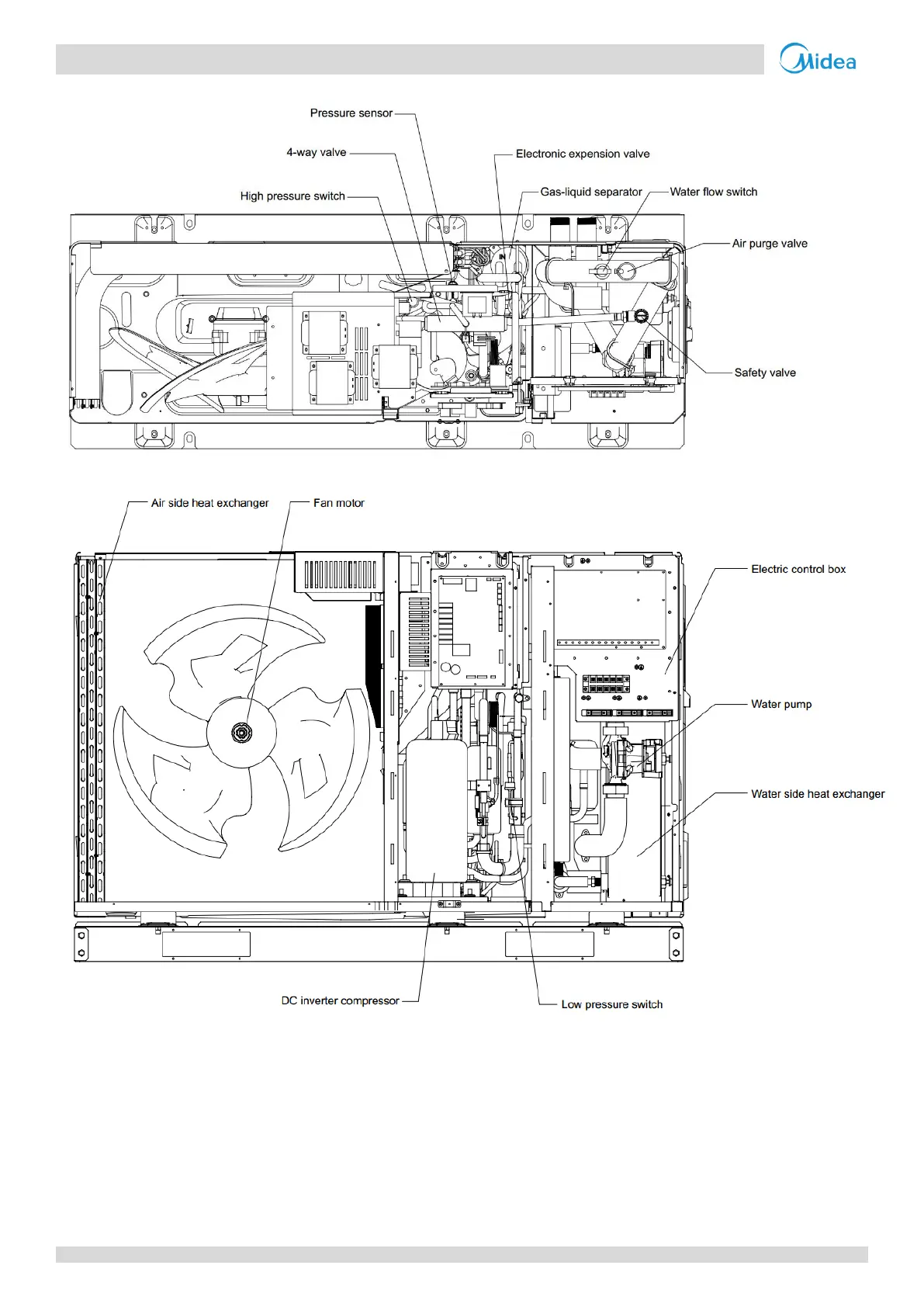 Page #12 background image