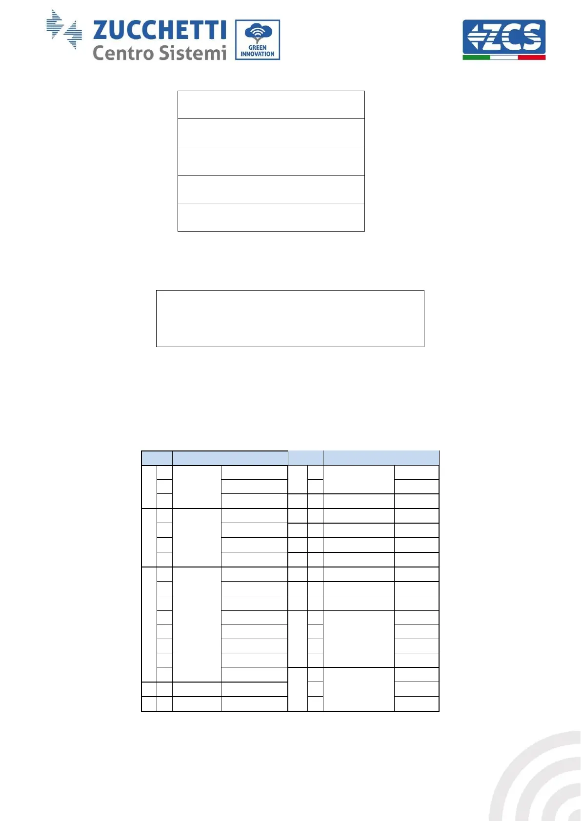 Page #74 background image