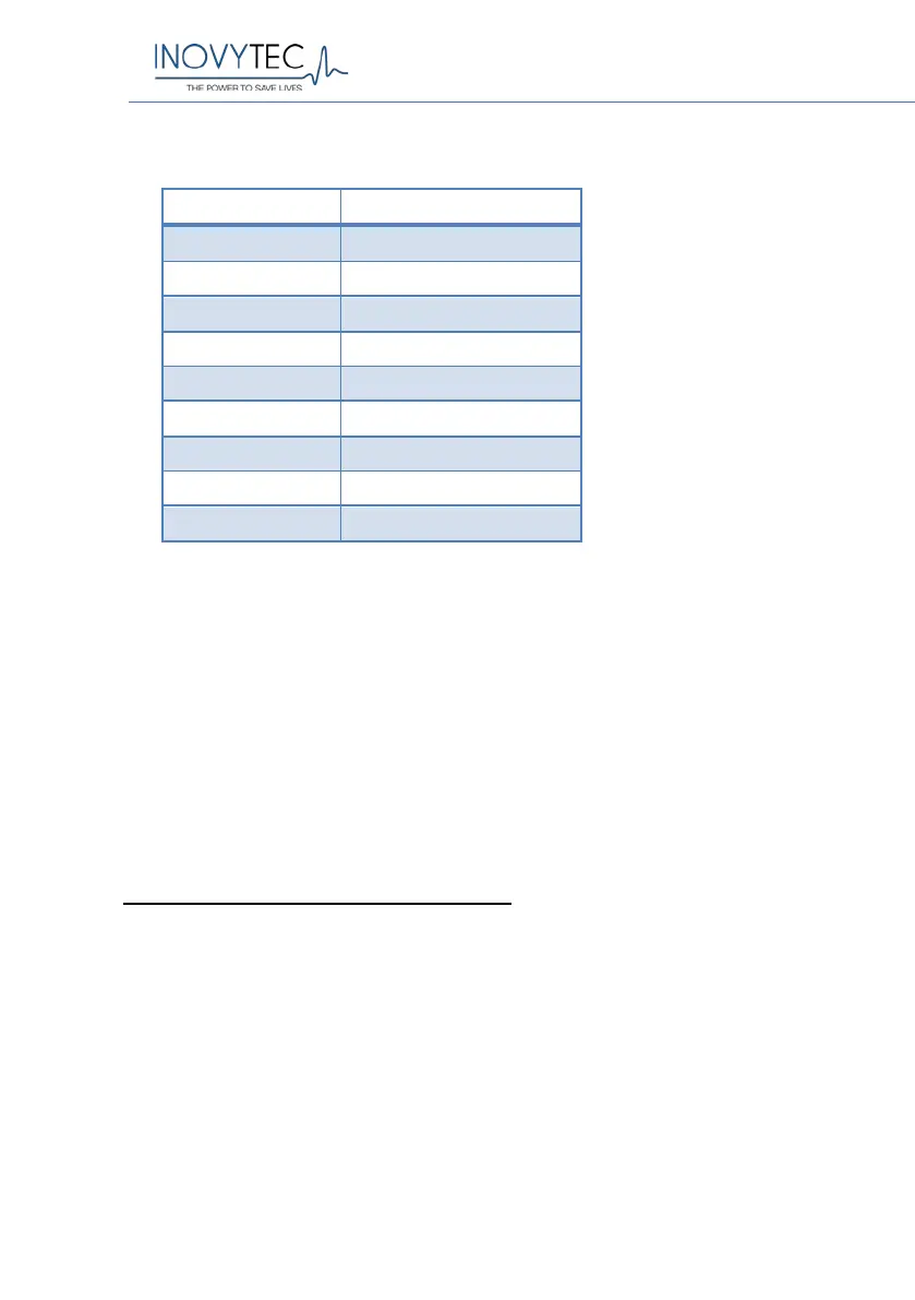 Page #98 background image