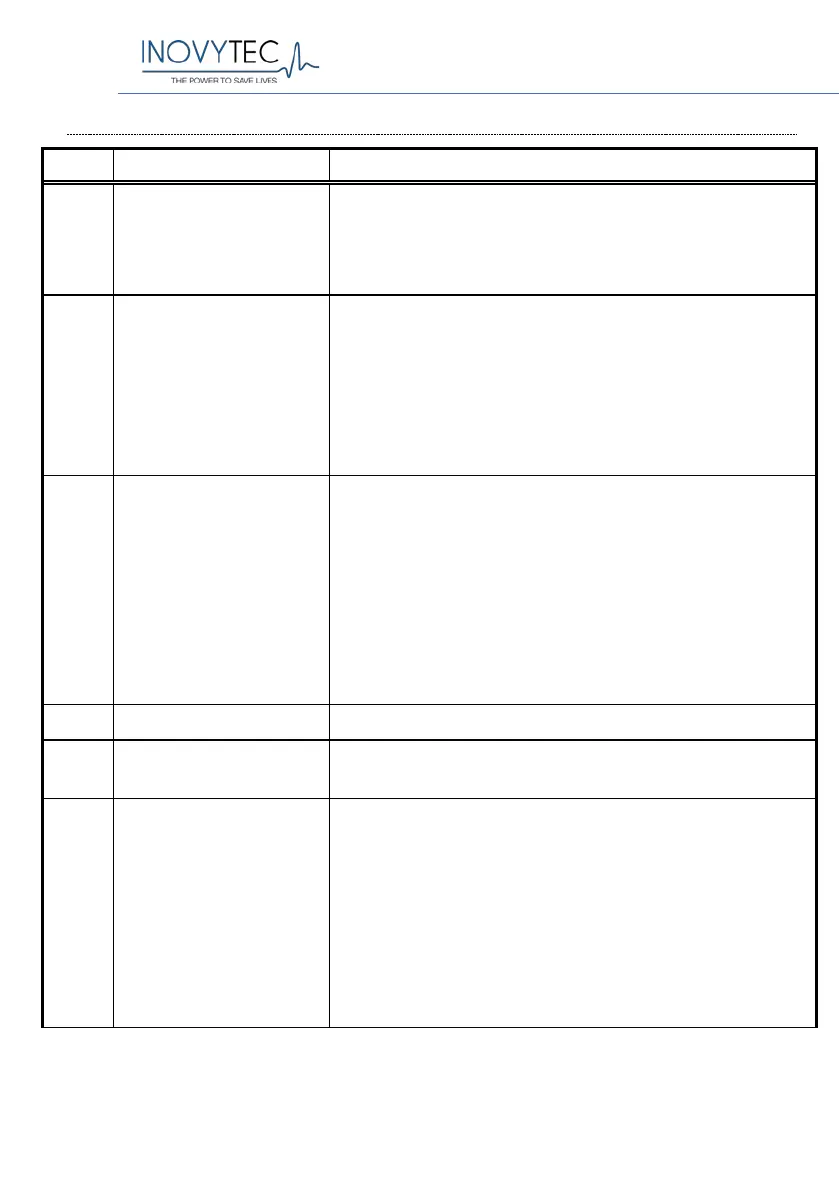 Page #130 background image