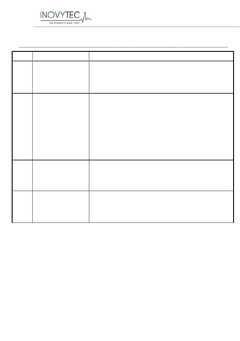 Page #140 background image