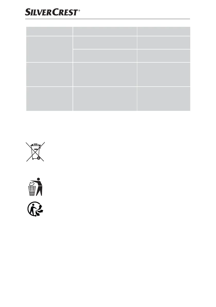 Page #103 background image