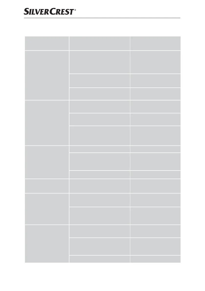Page #125 background image