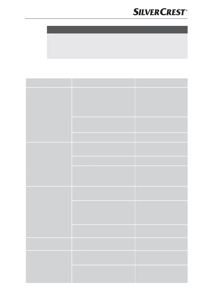 Page #150 background image