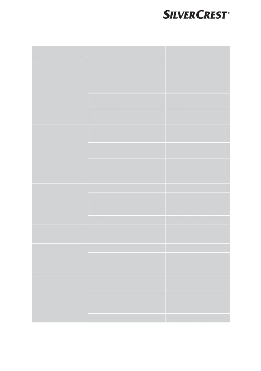 Page #174 background image