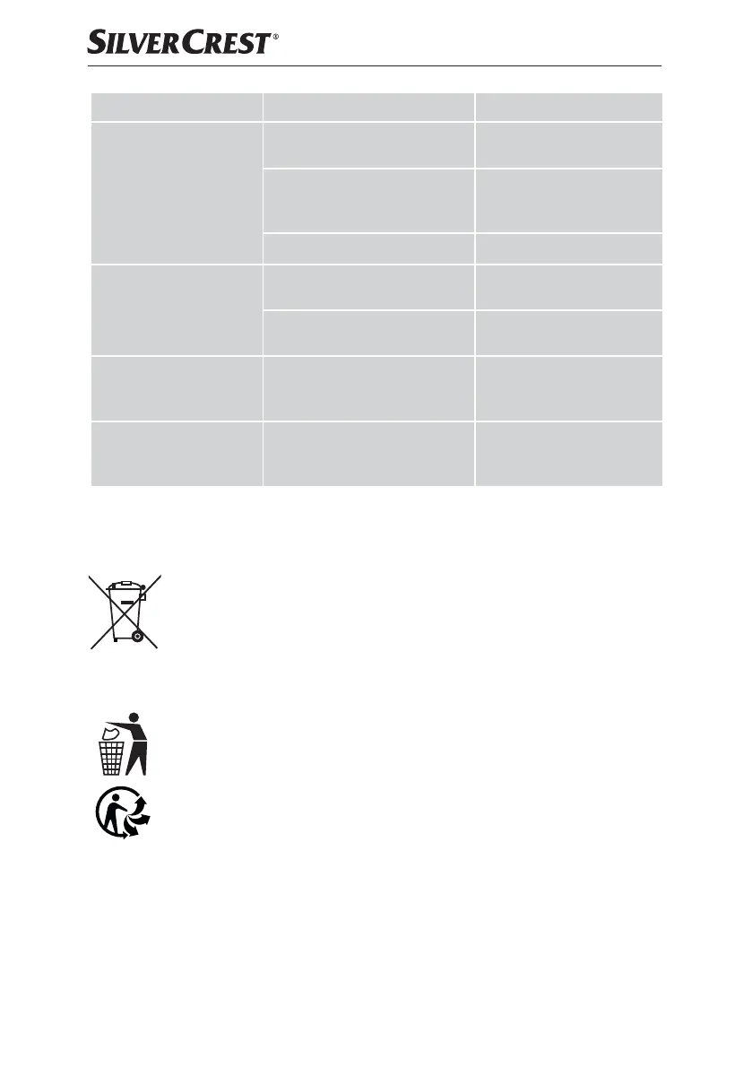 Page #225 background image