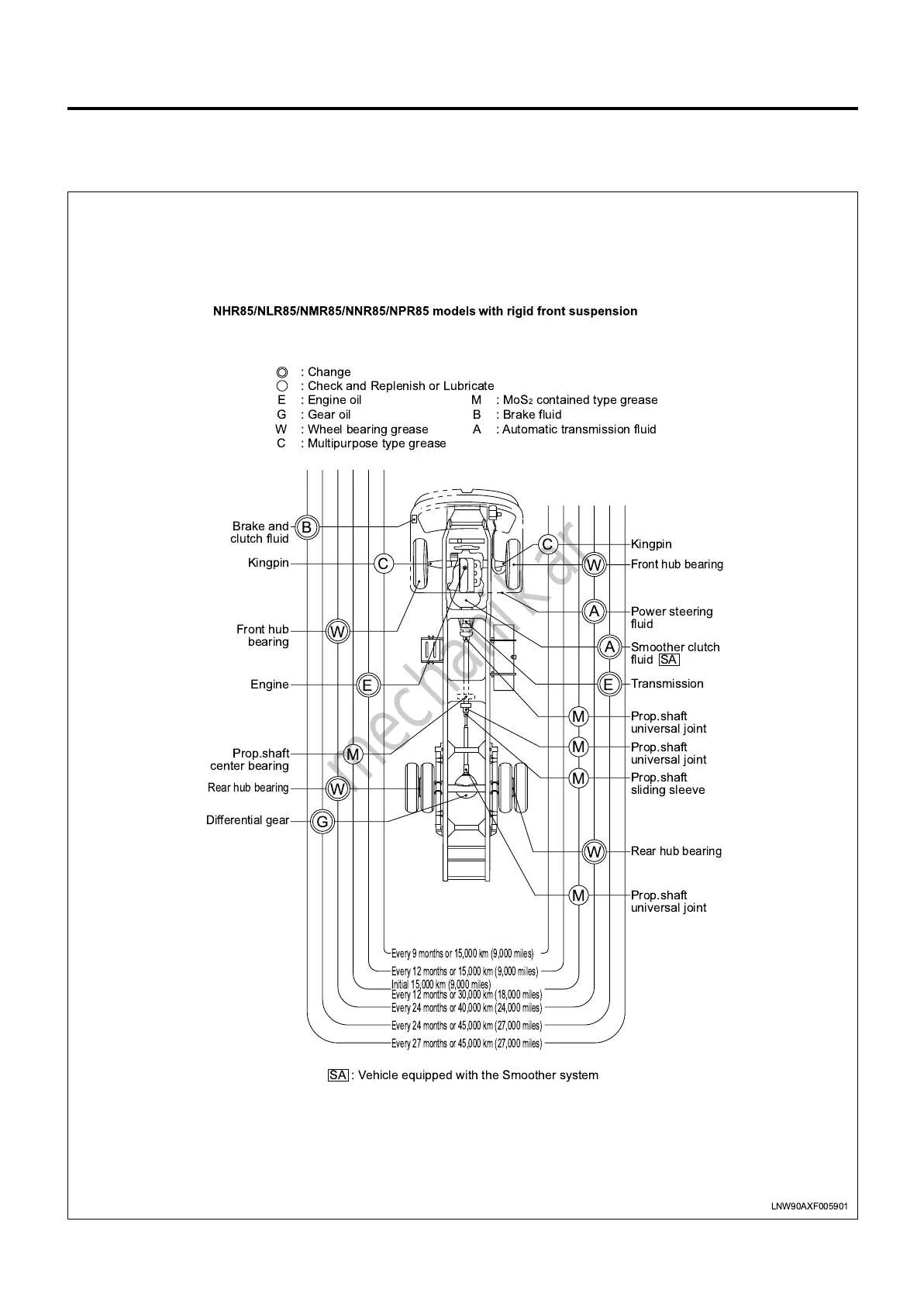 Page #60 background image