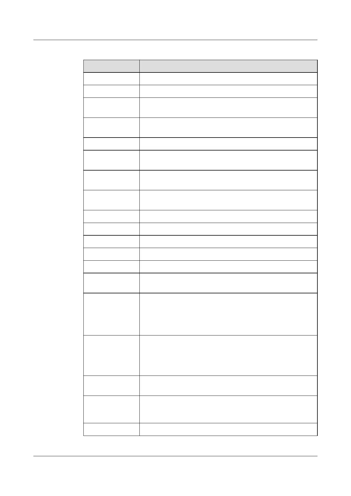 Page #145 background image