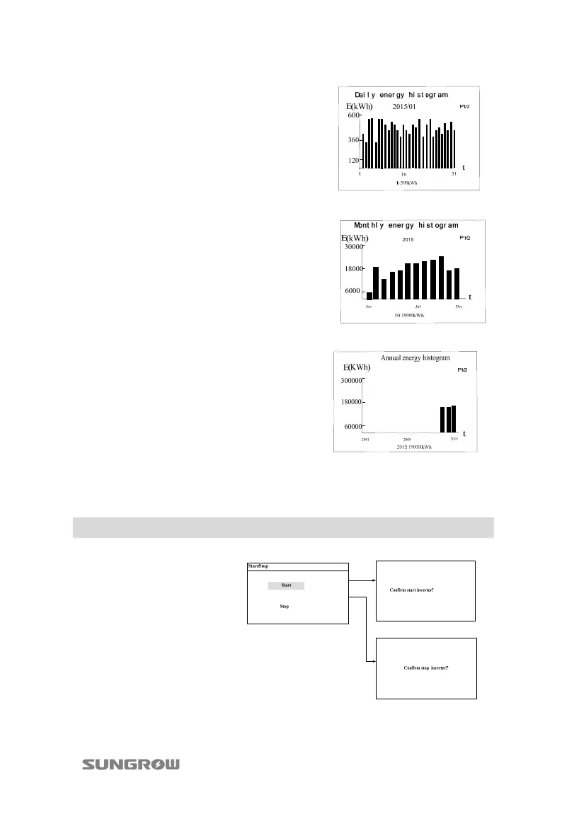 Page #77 background image