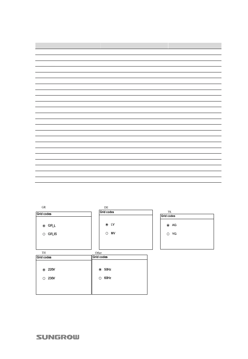 Page #91 background image