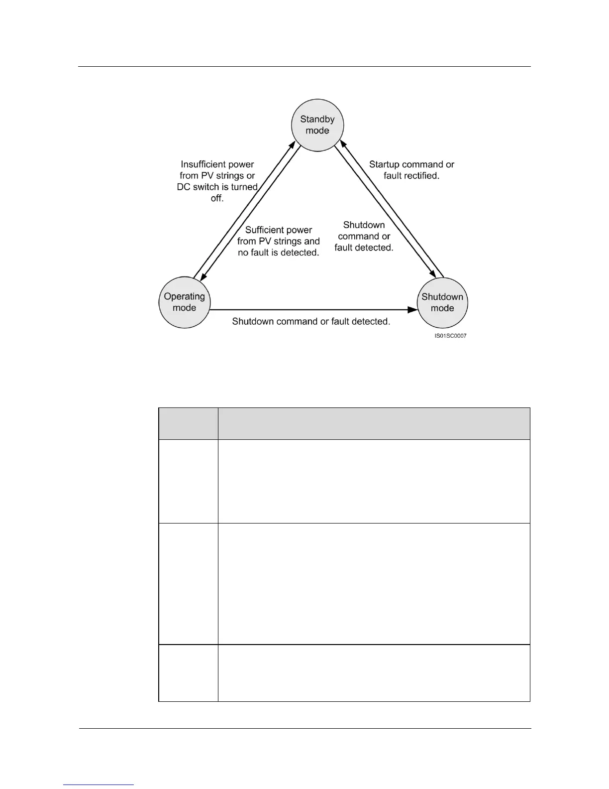 Page #21 background image