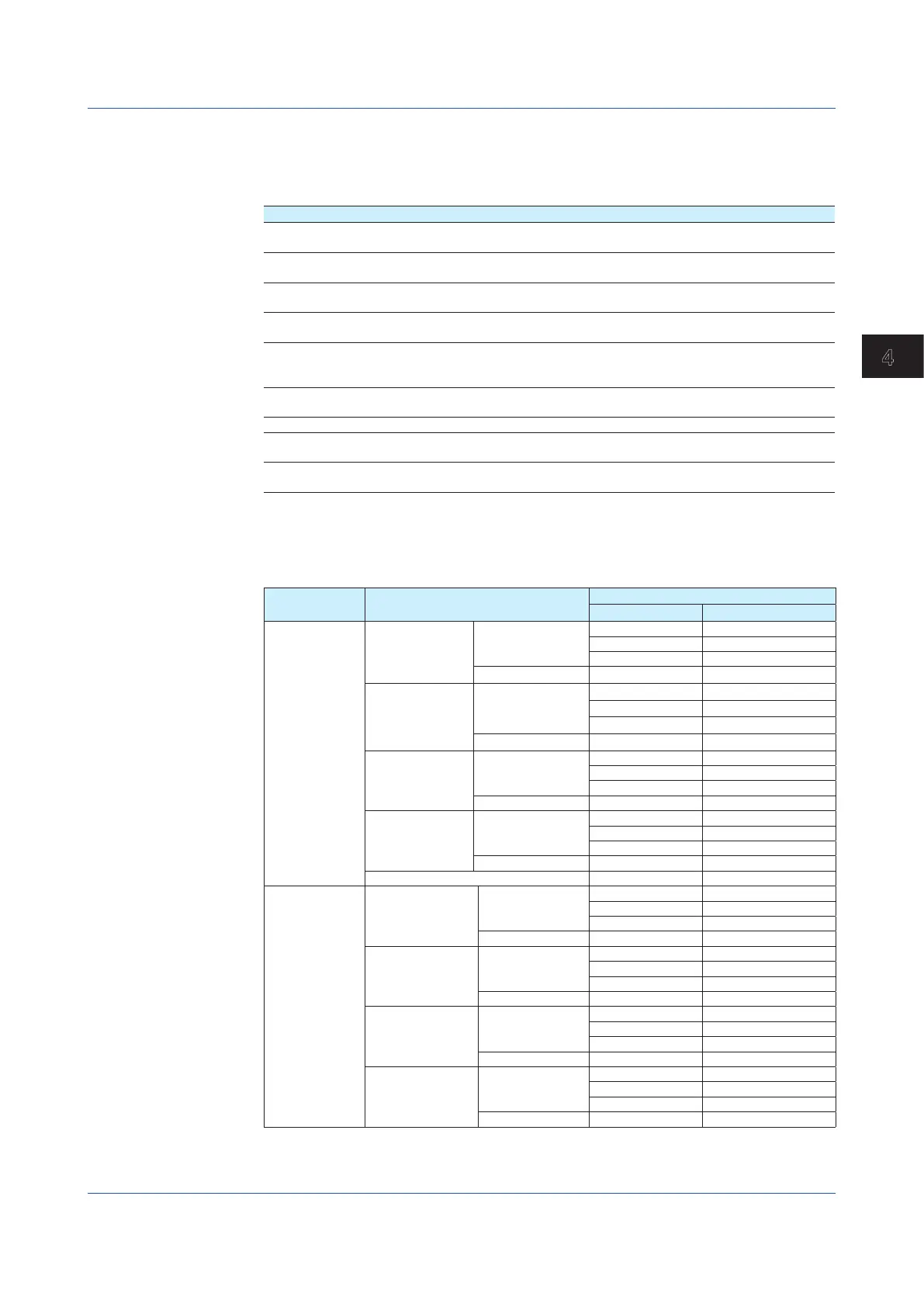 Page #415 background image