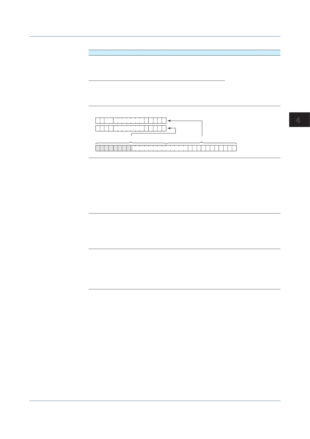 Page #431 background image