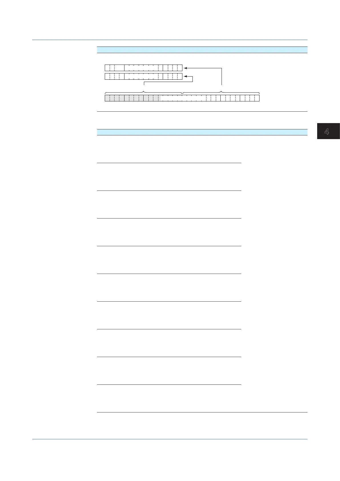 Page #433 background image