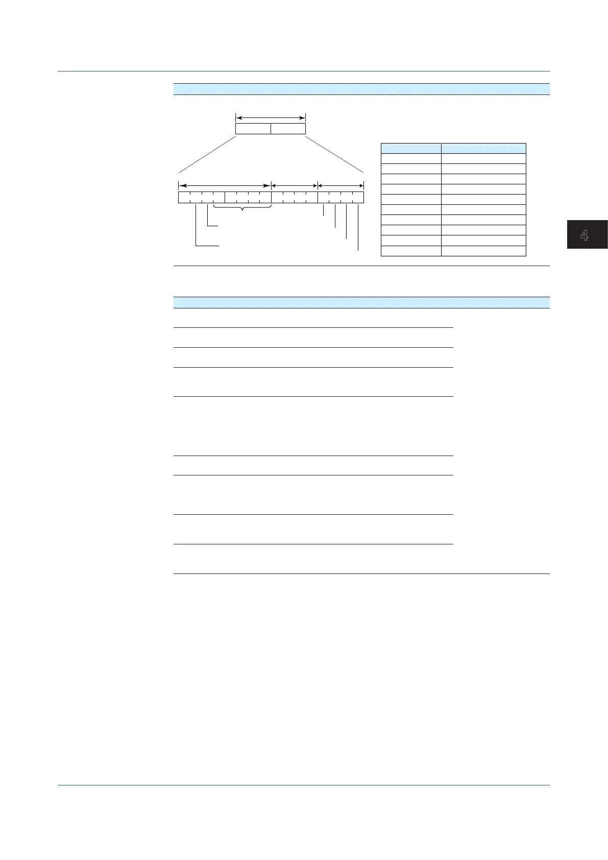 Page #435 background image