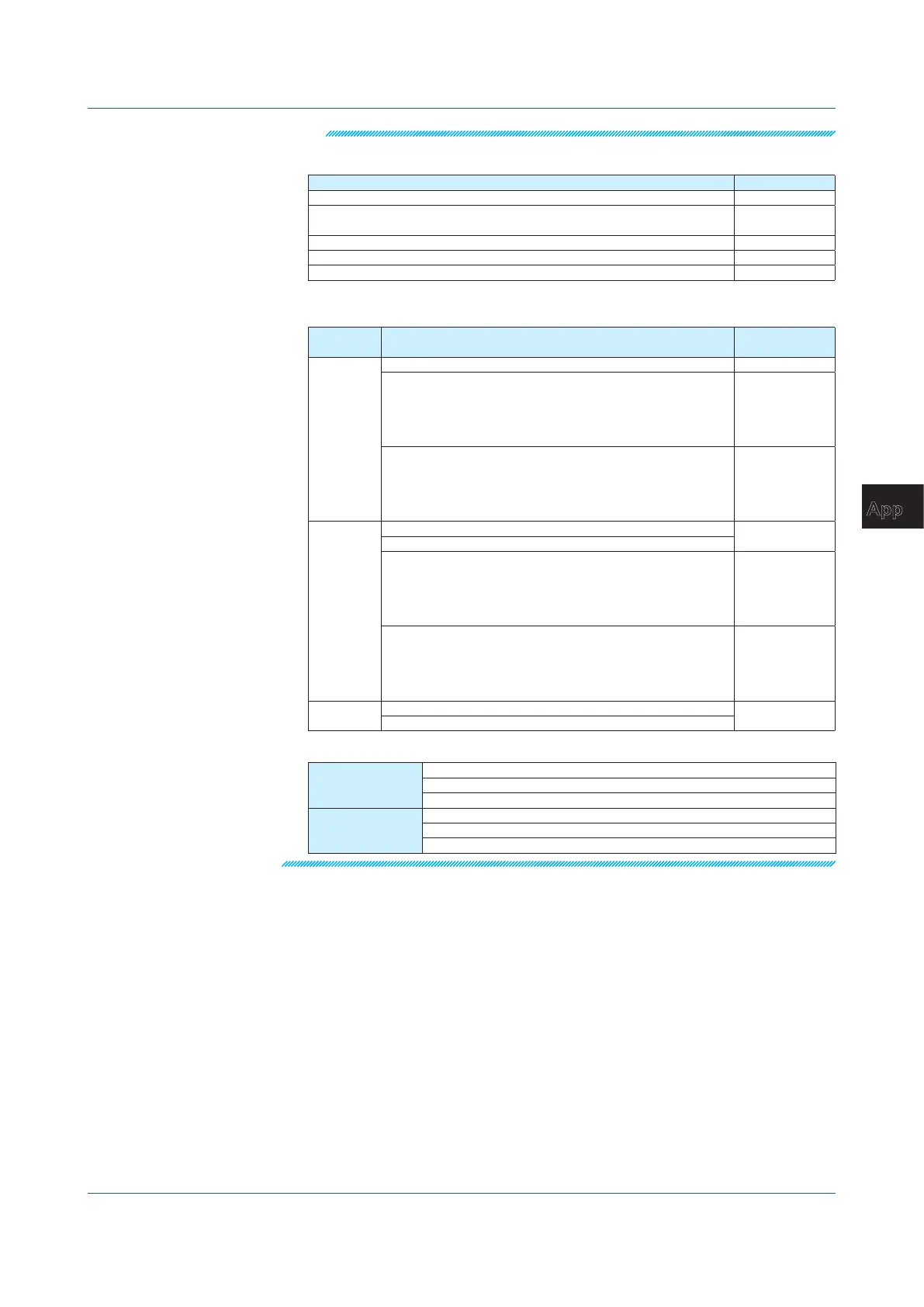Page #515 background image
