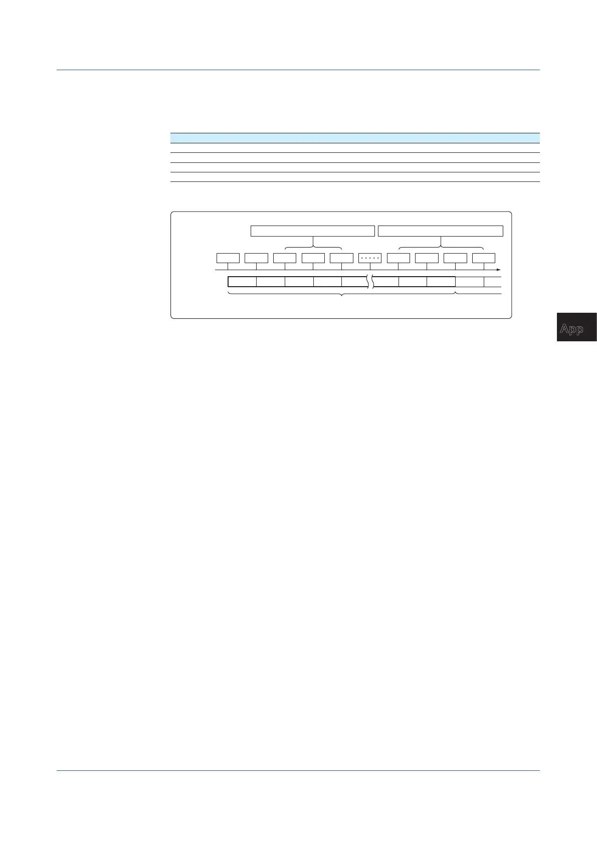 Page #521 background image