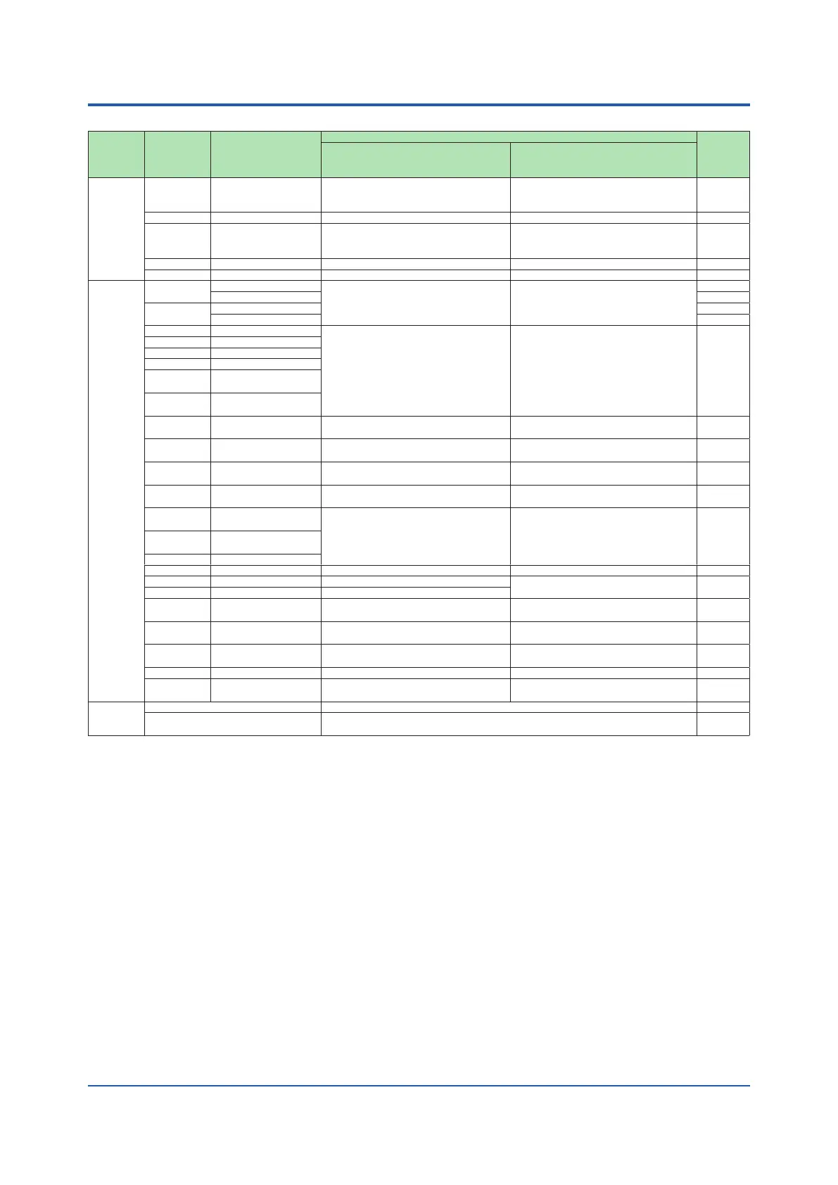 Page #576 background image