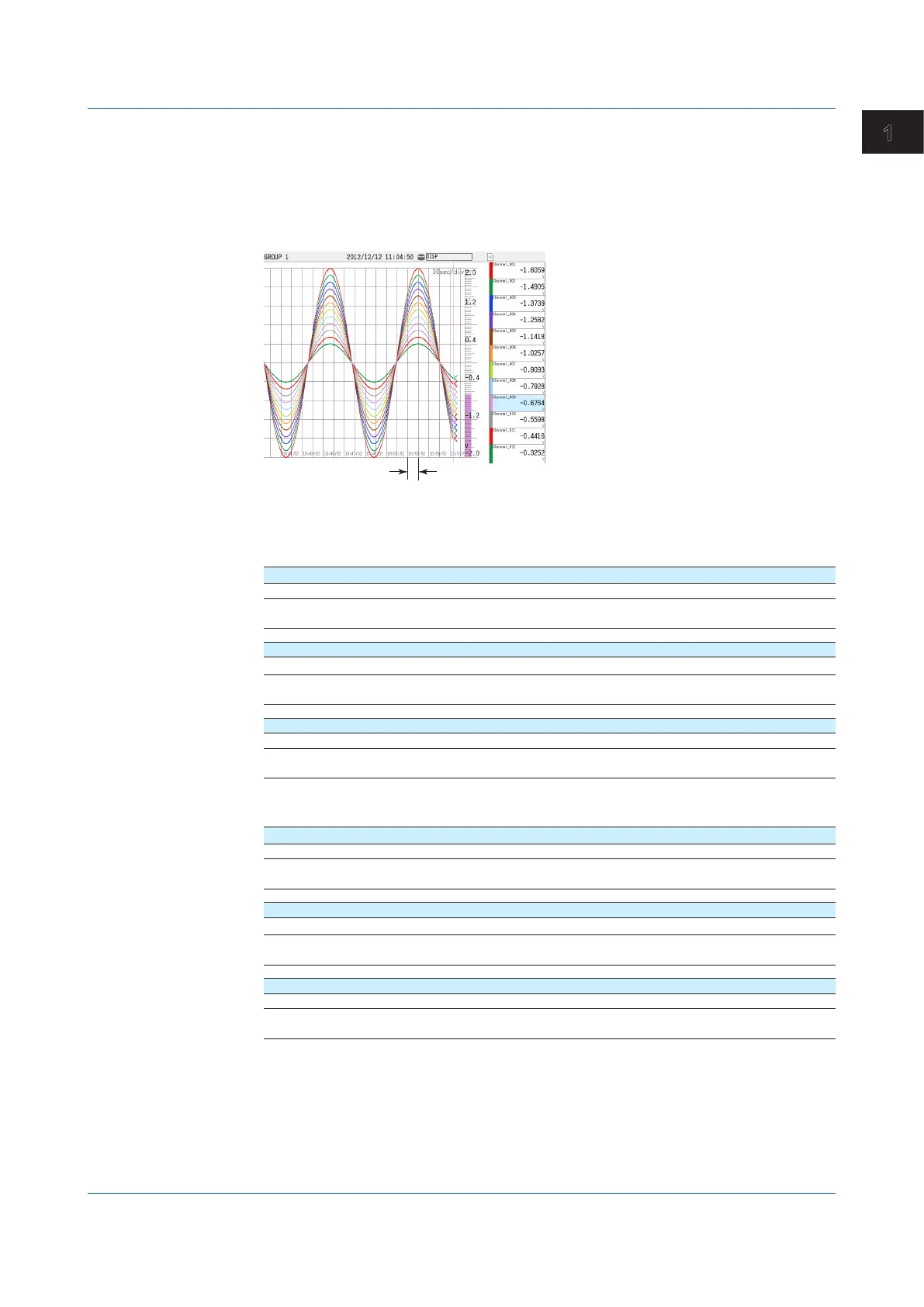 Page #119 background image