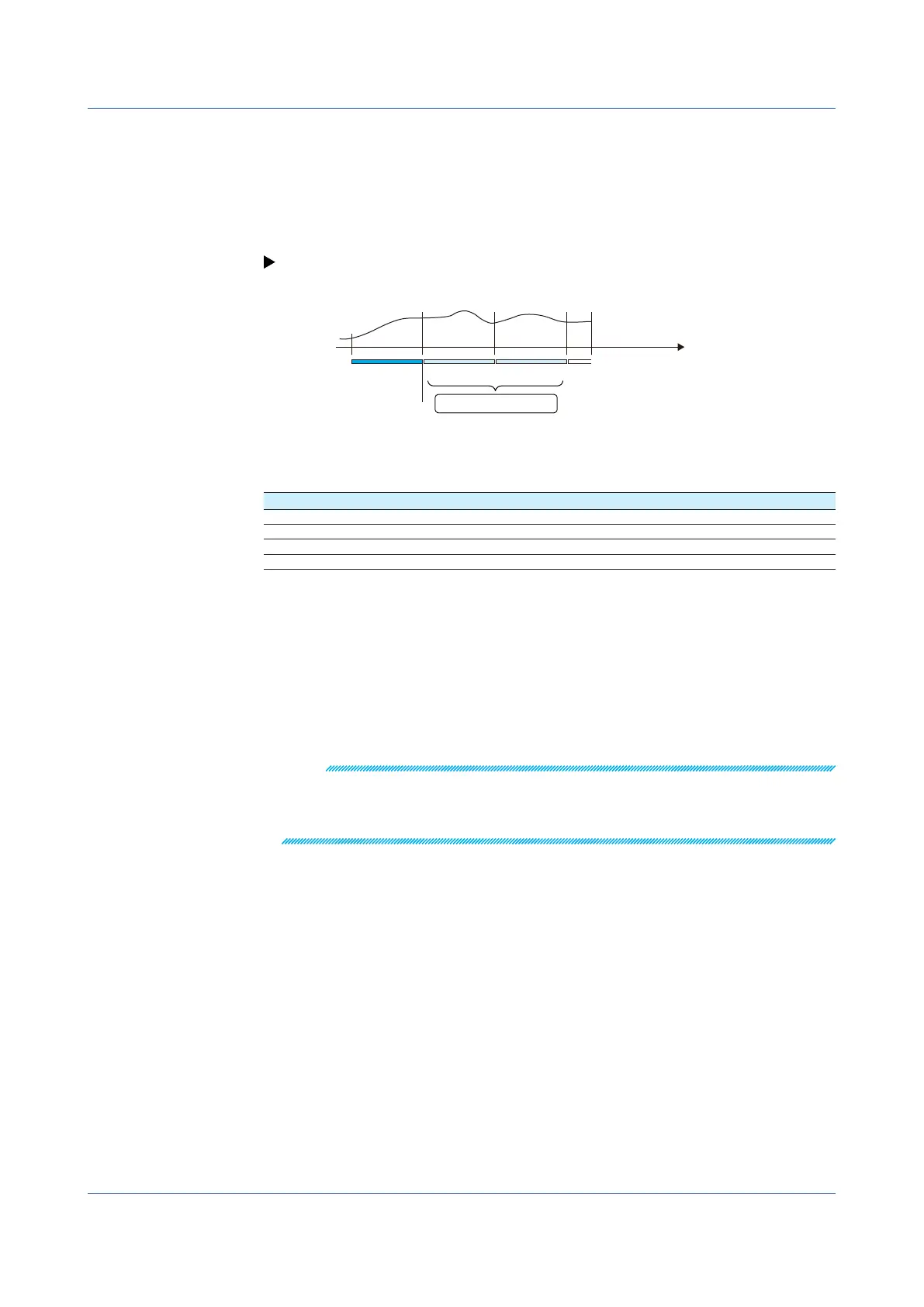 Page #130 background image