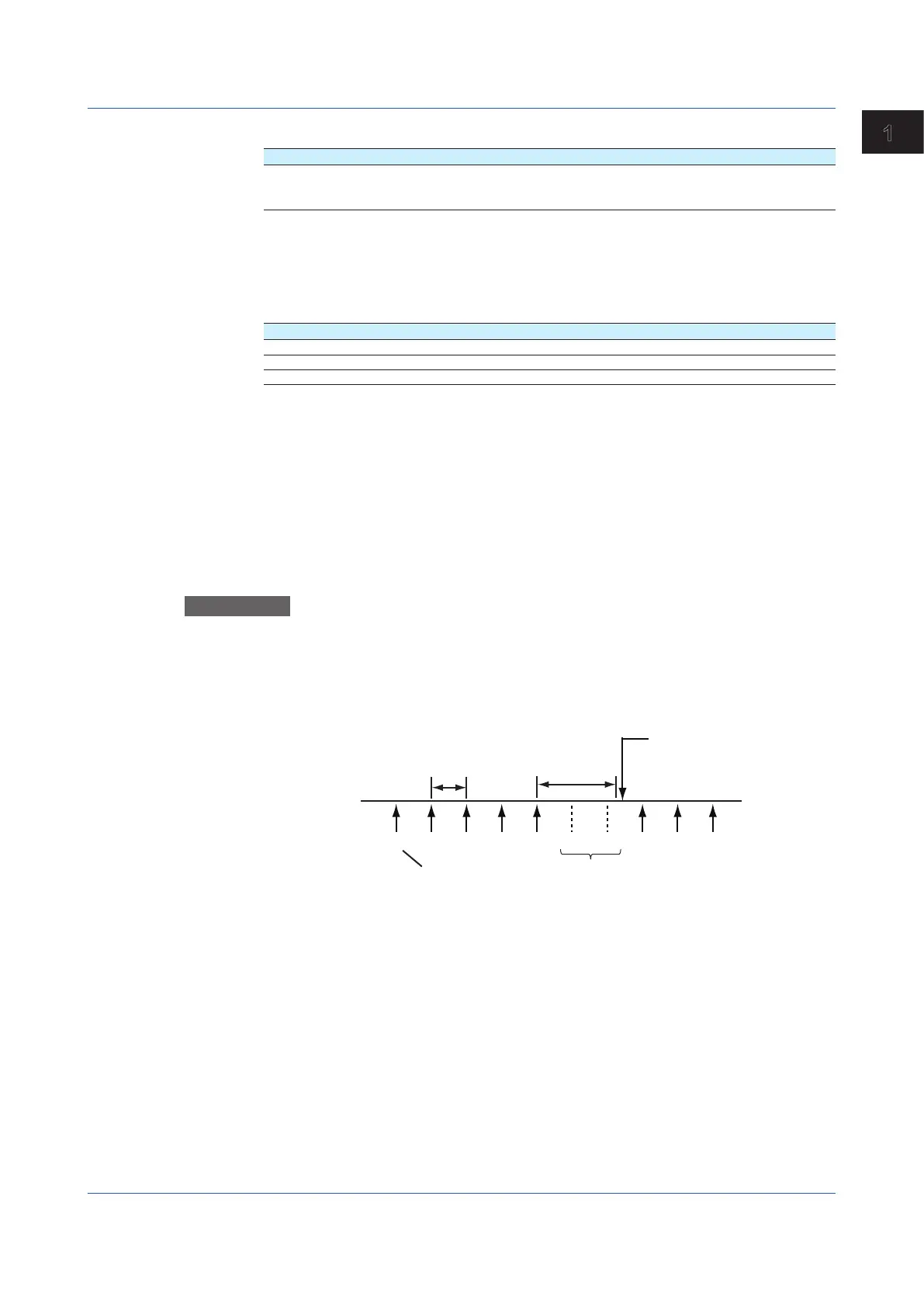 Page #157 background image