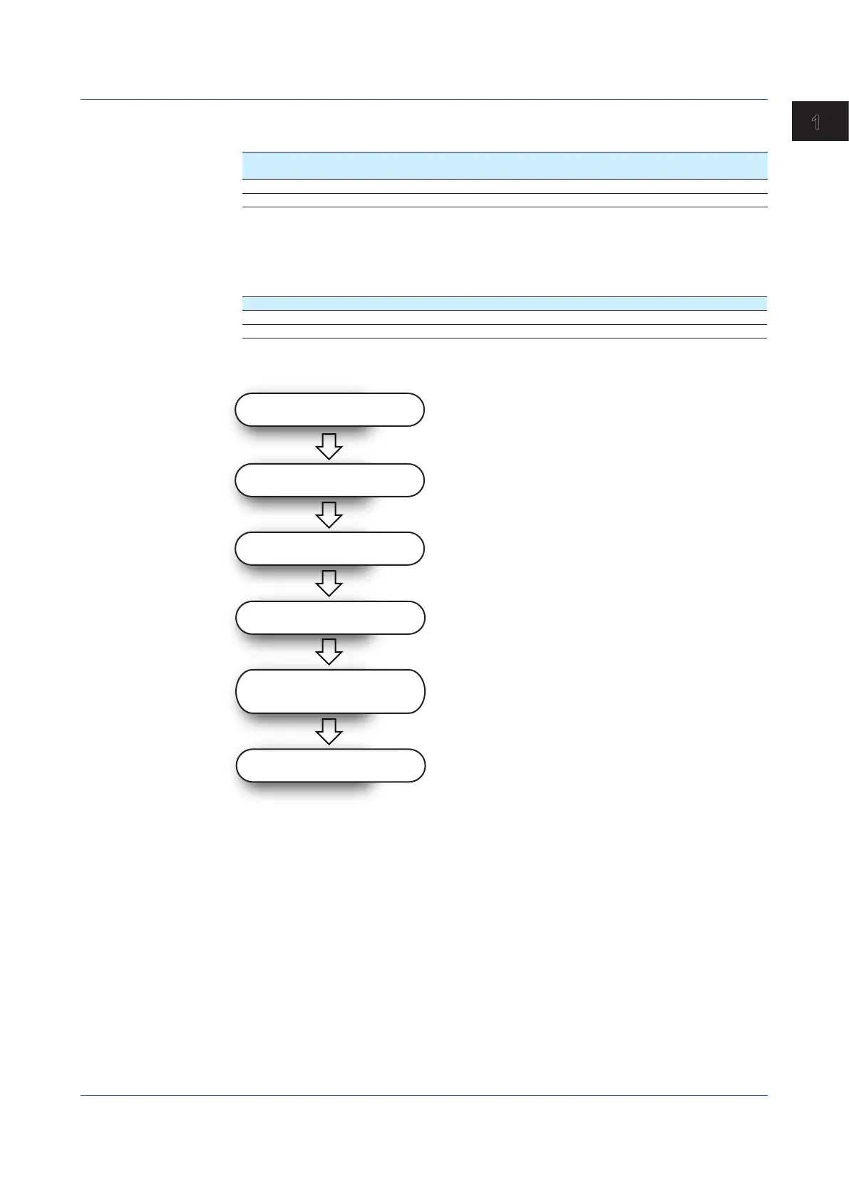 Page #237 background image