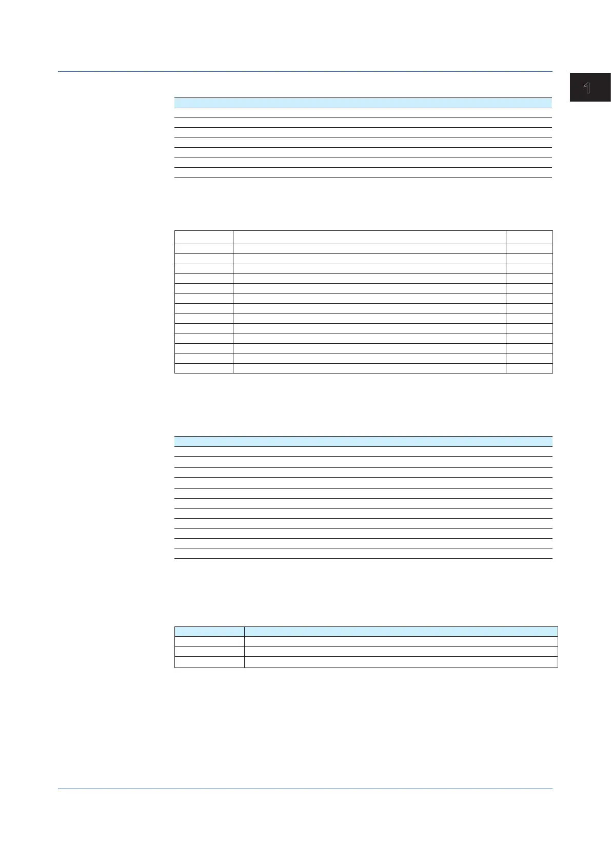 Page #239 background image